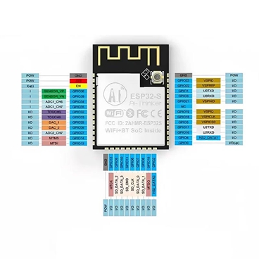 ESP32-S WiFi+Bluetooth Module